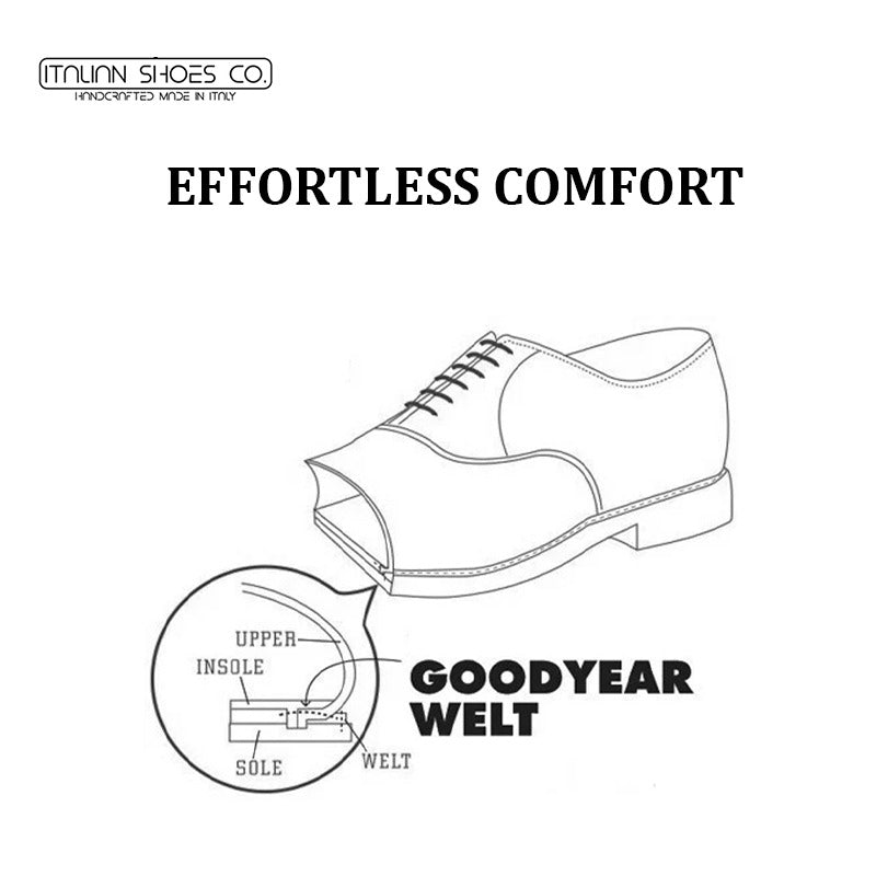 Luxury Edition Triple Stitch Sneaker for Men's
